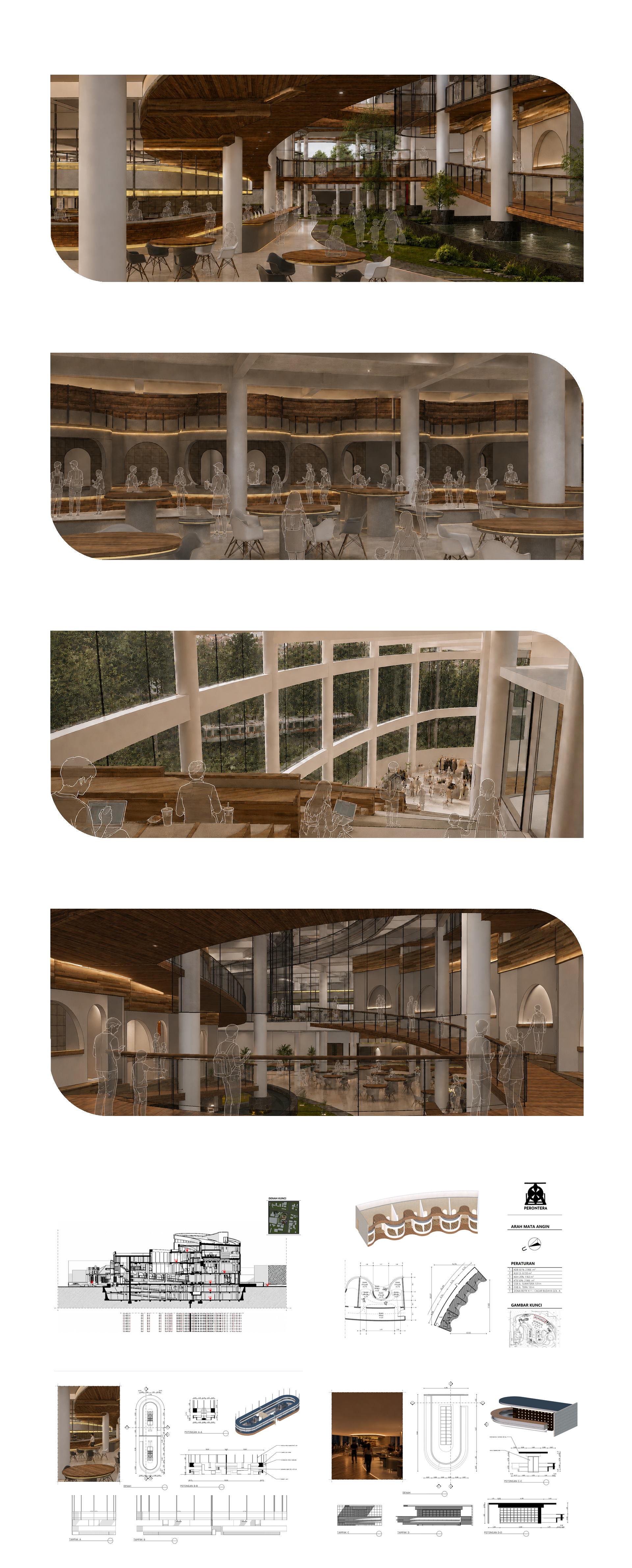 BANDUNG CULINARY MARKET AND CREATIVE ECONOMY layout 5